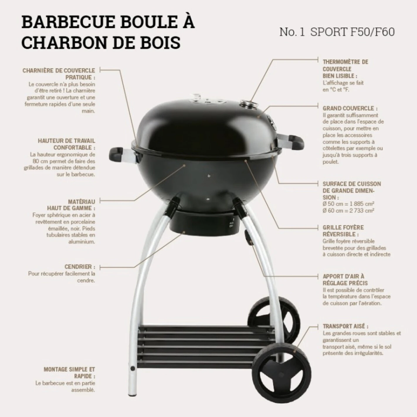 Barbecue Charbon Sport F50 - Rosle* 6 Barbecue Charbon Sport F50 - Rosle* – Image 6